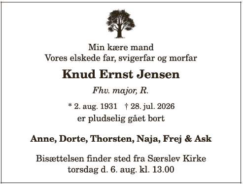 Knud Ernst Jensen ID: 21708